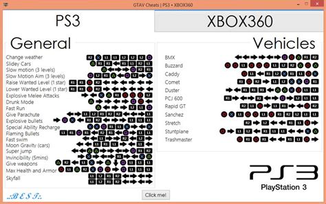 gta 5 cheats ps3 helicopter